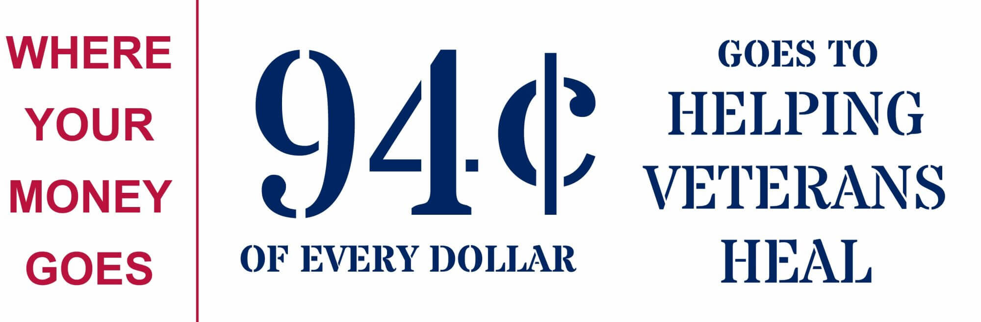 94 cents out of every dollar